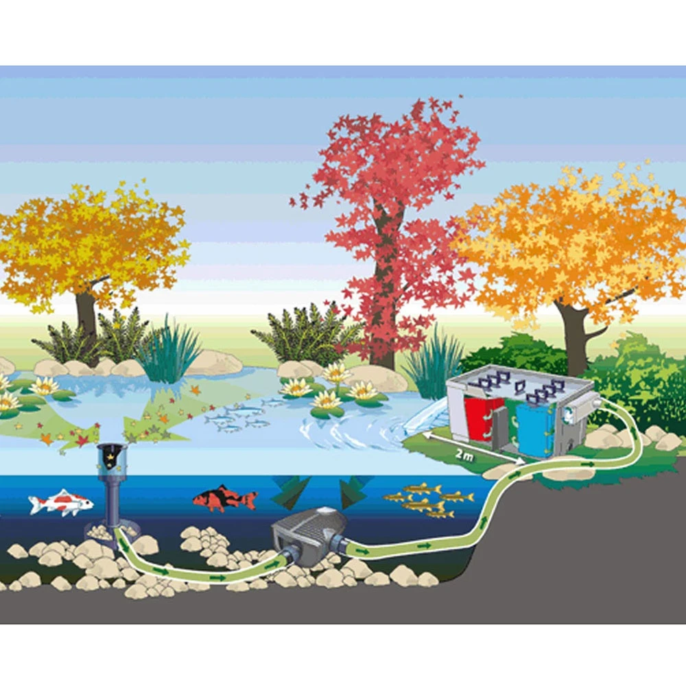 OASE AquaSkim 40 Pond Skimmer - Image 3