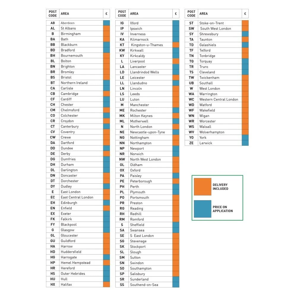 ATLANTIS Atlantic Fibreglass Pond - Image 4