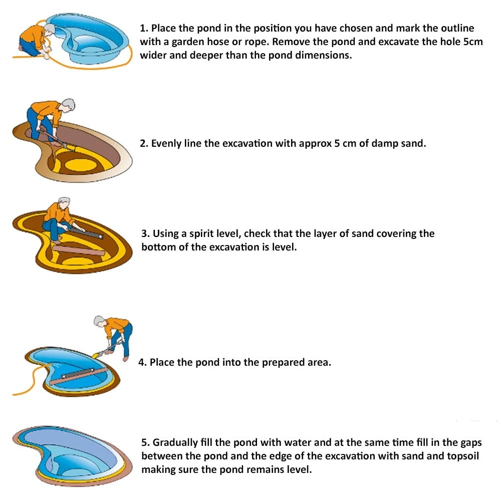 ATLANTIS Atlantic Fibreglass Pond - Image 2